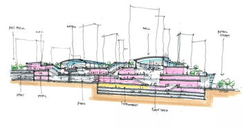 手繪景觀設計草圖