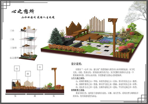 風(fēng)景園林設(shè)計(jì)專業(yè)