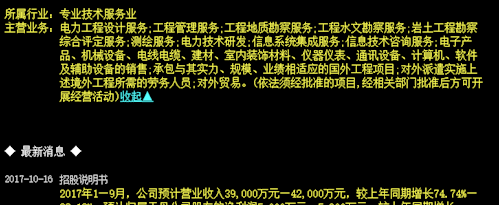 工程管理服務行業的有力競爭者 此股透析